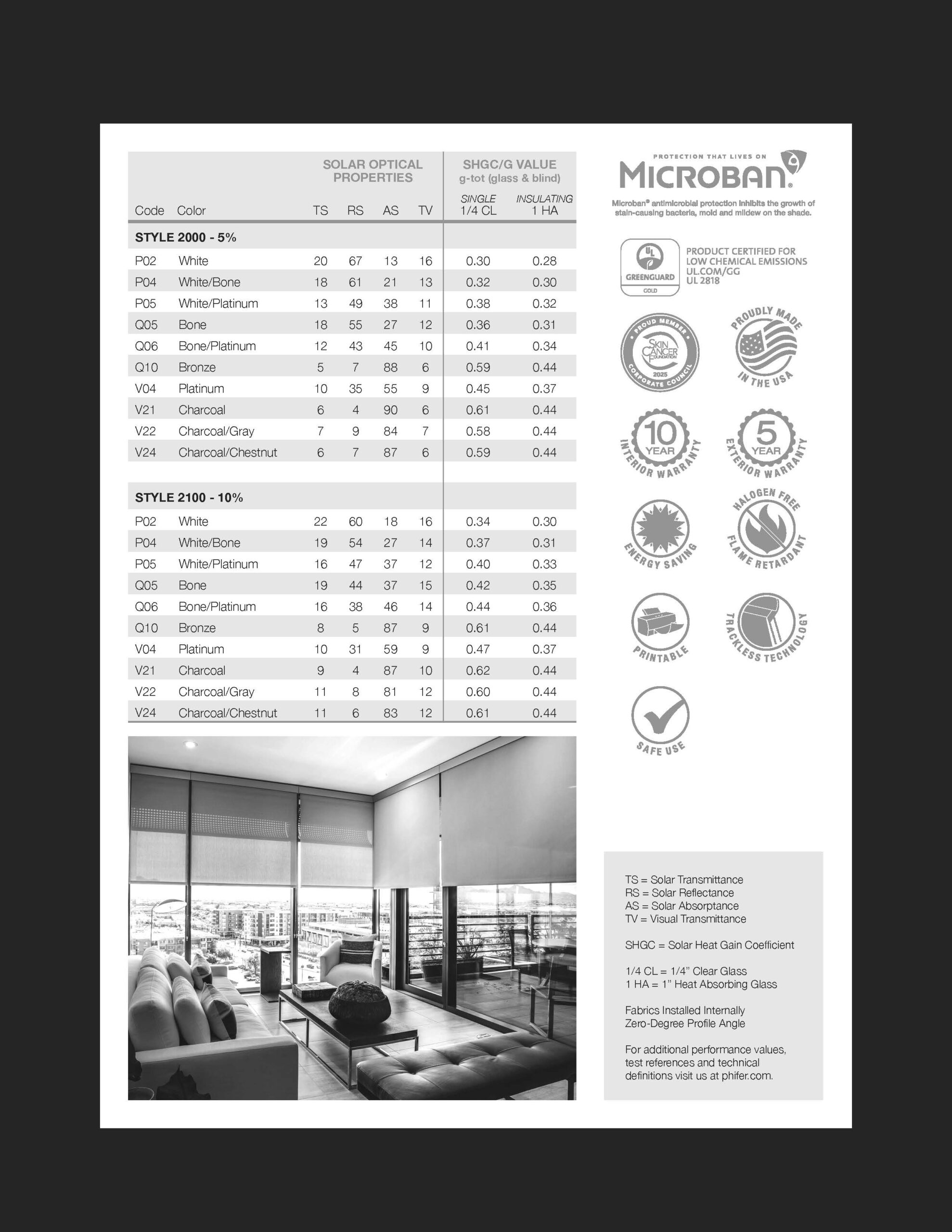 swatch-card_sun-control_sheerweave_2000-2100_v23-110625_Page_2