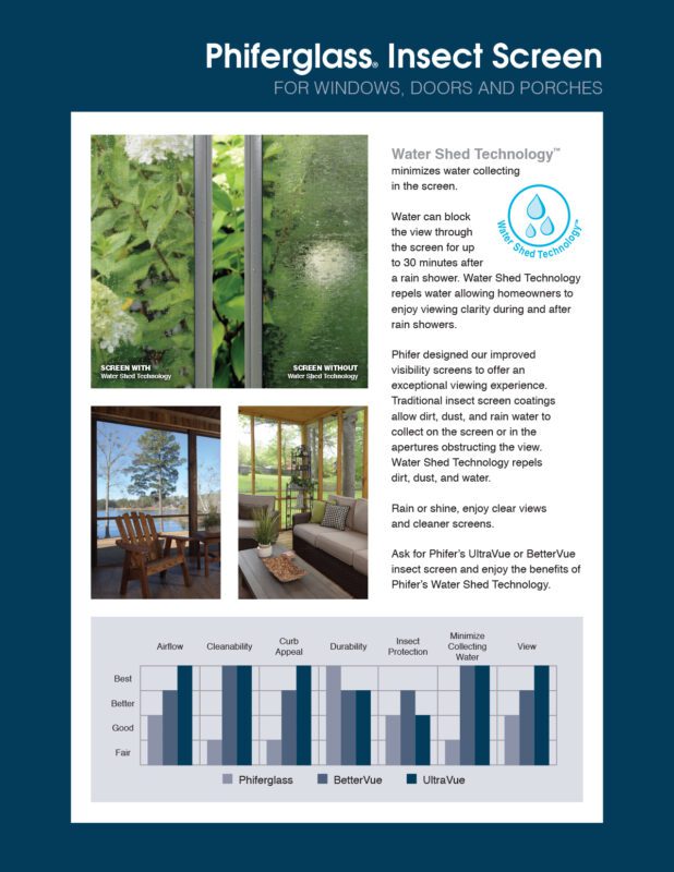 Insect Screen – Alumaline