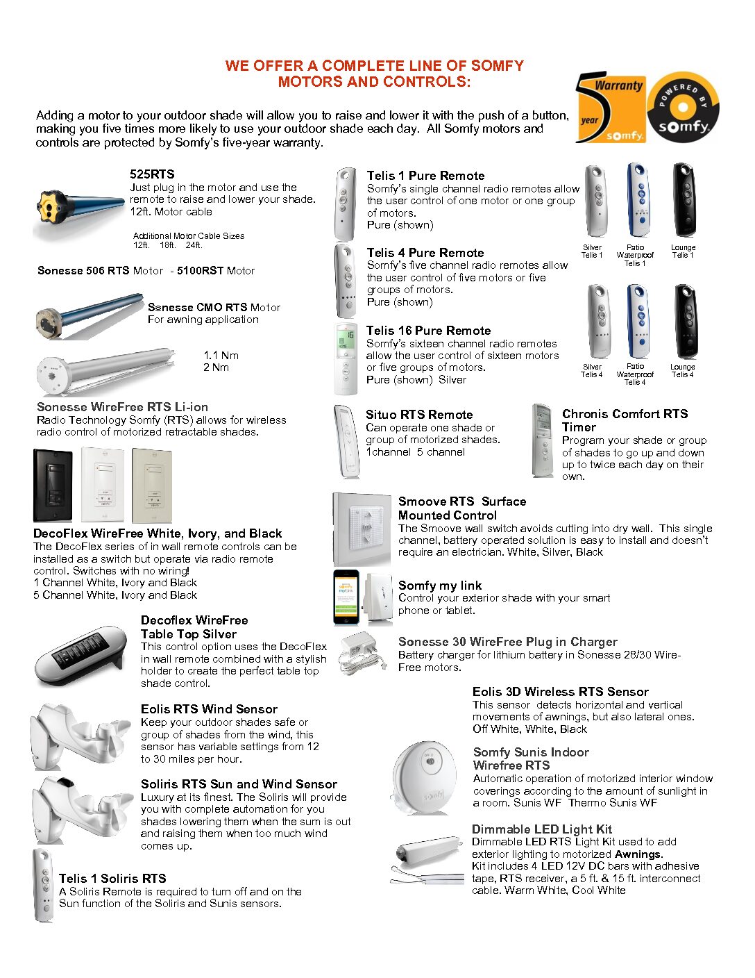 Motorization Somfy Alumaline